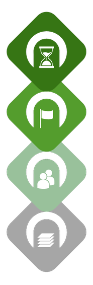 Informationen zum Inhouse Kommunikationstraining – Dauer, Zielgruppe, Gruppengröße und Inhalte des Seminars für Führungskräfte und Mitarbeitende