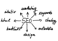 SEO - "Search Engine Optimization" ist Standart bei der Websiteerstellung
