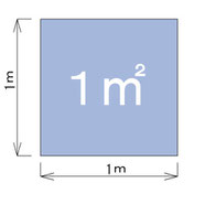 １㎡の図