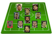 La Juve di Allegri