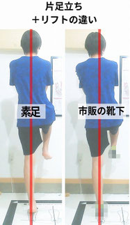 半月板損傷で復帰の目安を説明している片足立ち検査の様子