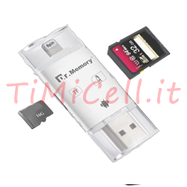 chiavi usb macbook