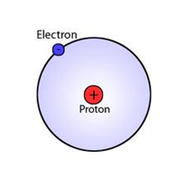 Atome d'hydrogène