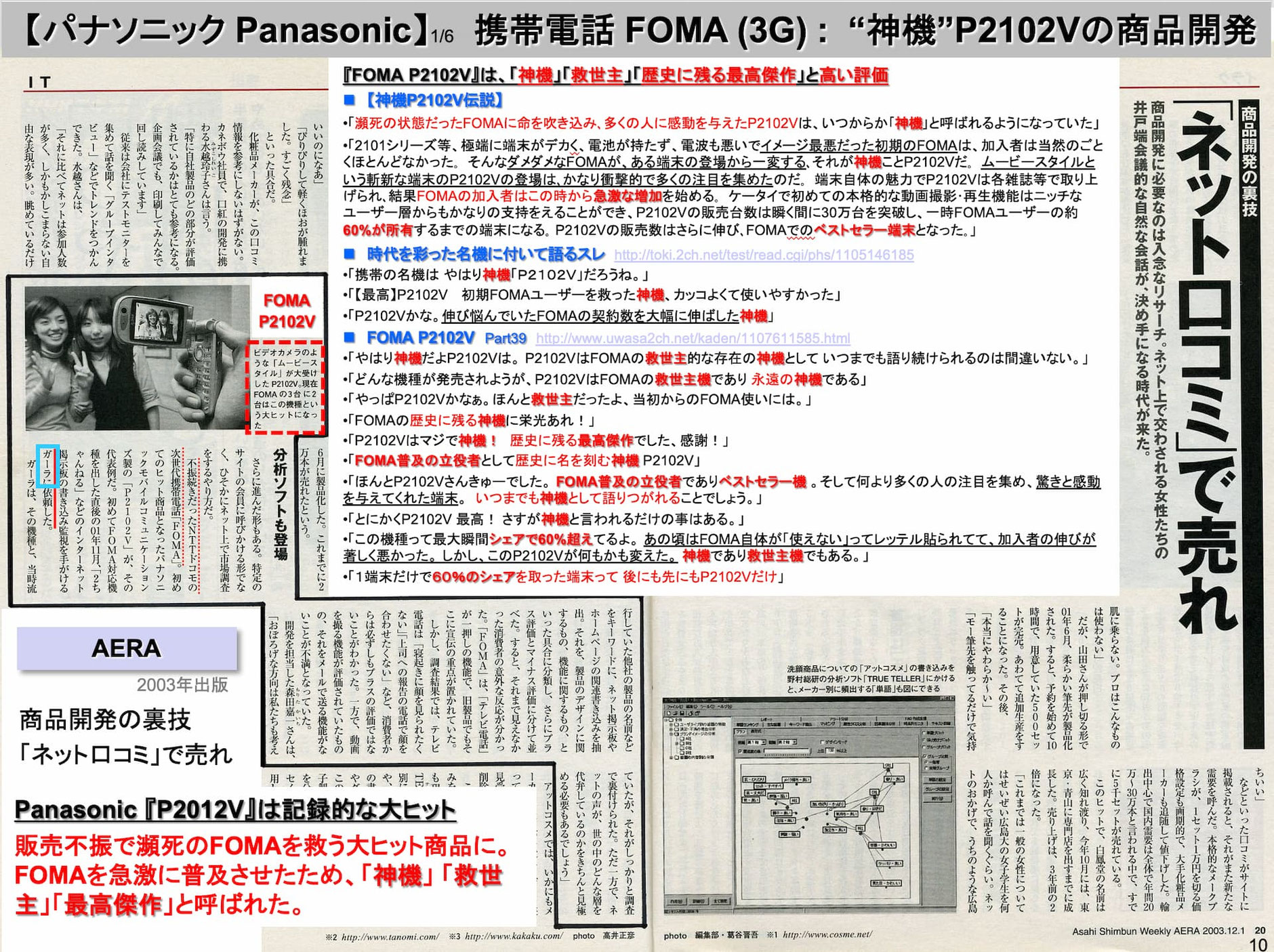 ドコモ第三世代携帯電話FOMA『P2102V』がヒットした事例の雑誌記事。
