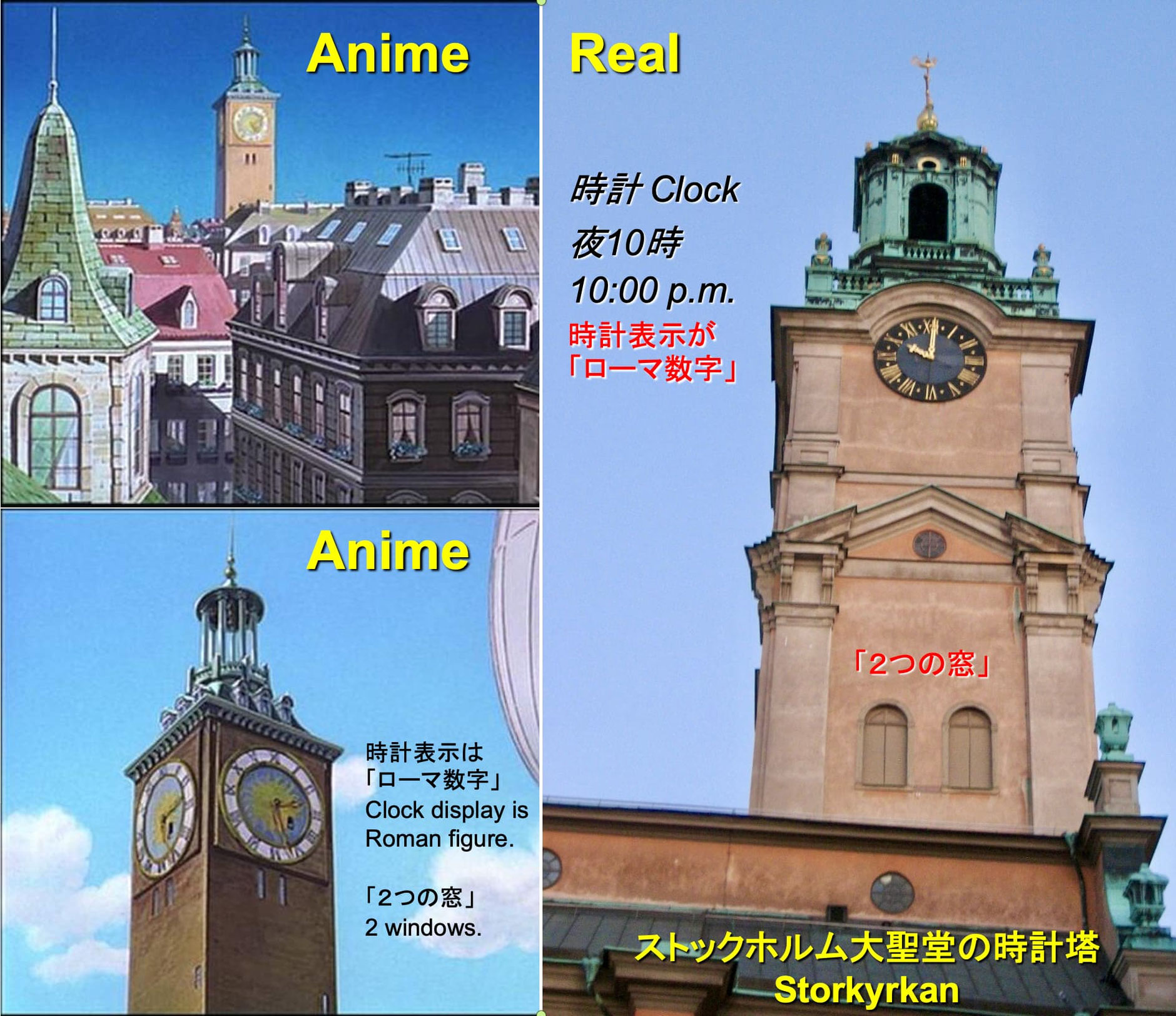 ストックホルム大聖堂（Storkyrkan）の時計塔は『魔女の宅急便』の時計台のモデルになっている