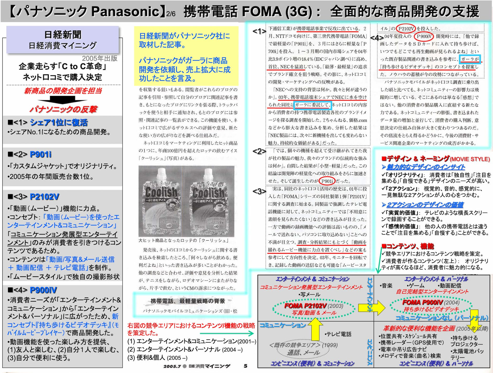 ドコモFOMAにおけるパナソニック携帯電話の商品開発をガーラに依頼した記事。