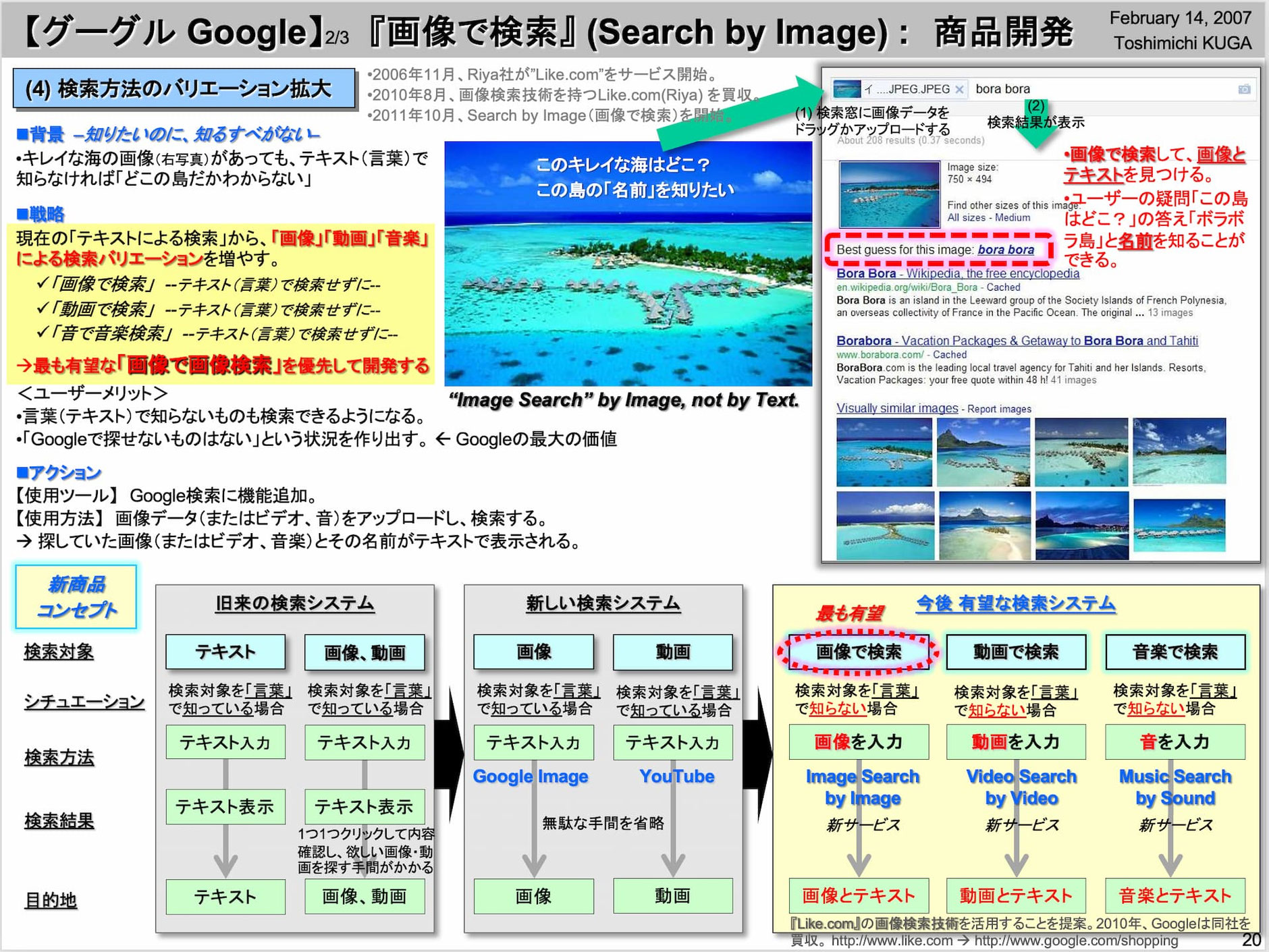 『Search by Image』（画像による画像検索）の製品開発コンセプト - 空閑俊理