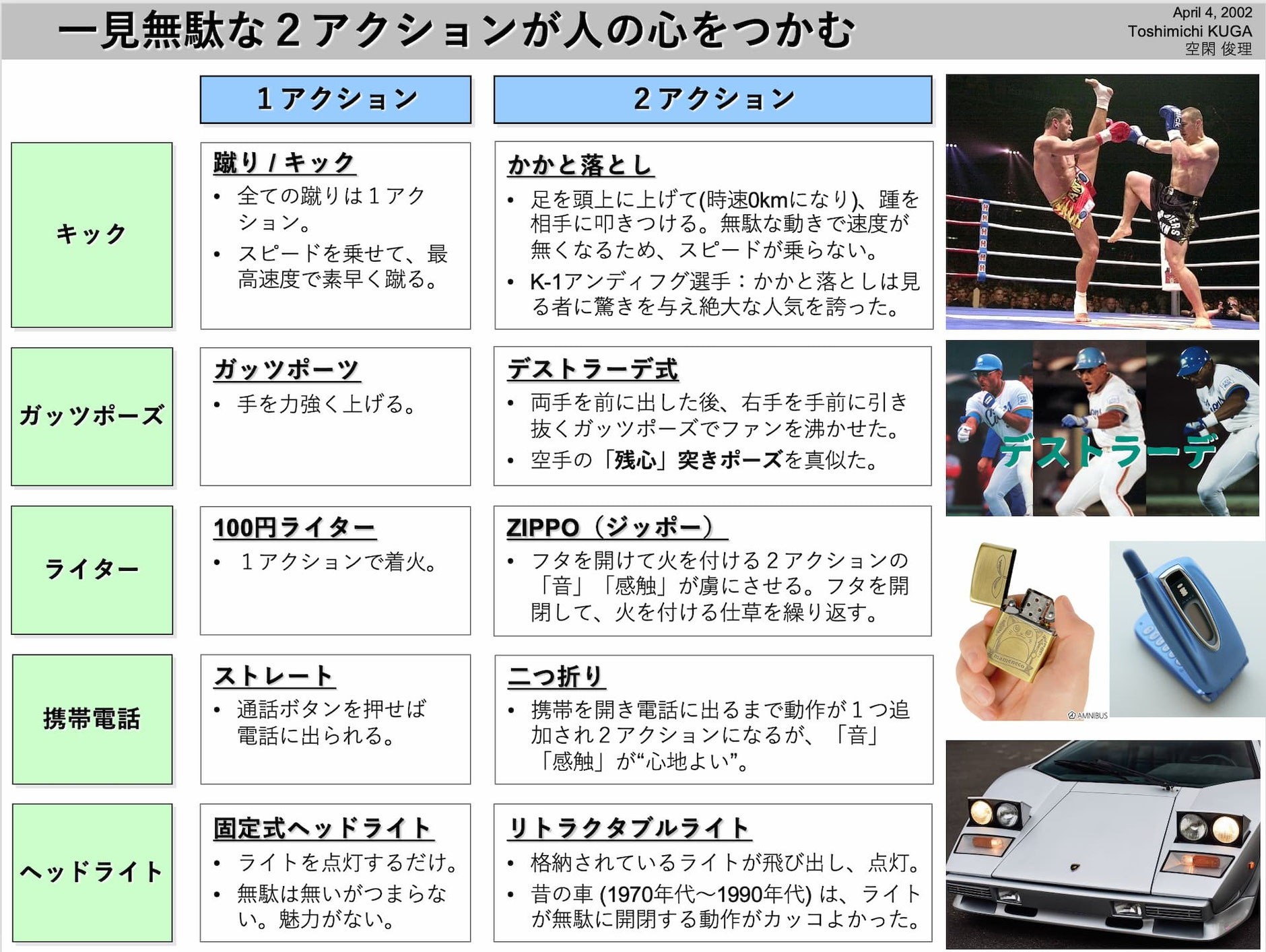 そら、【2点同時購入特割】1点目 ヒット商品ネーミング】高級感/インパクトある語感/商品名の作り方