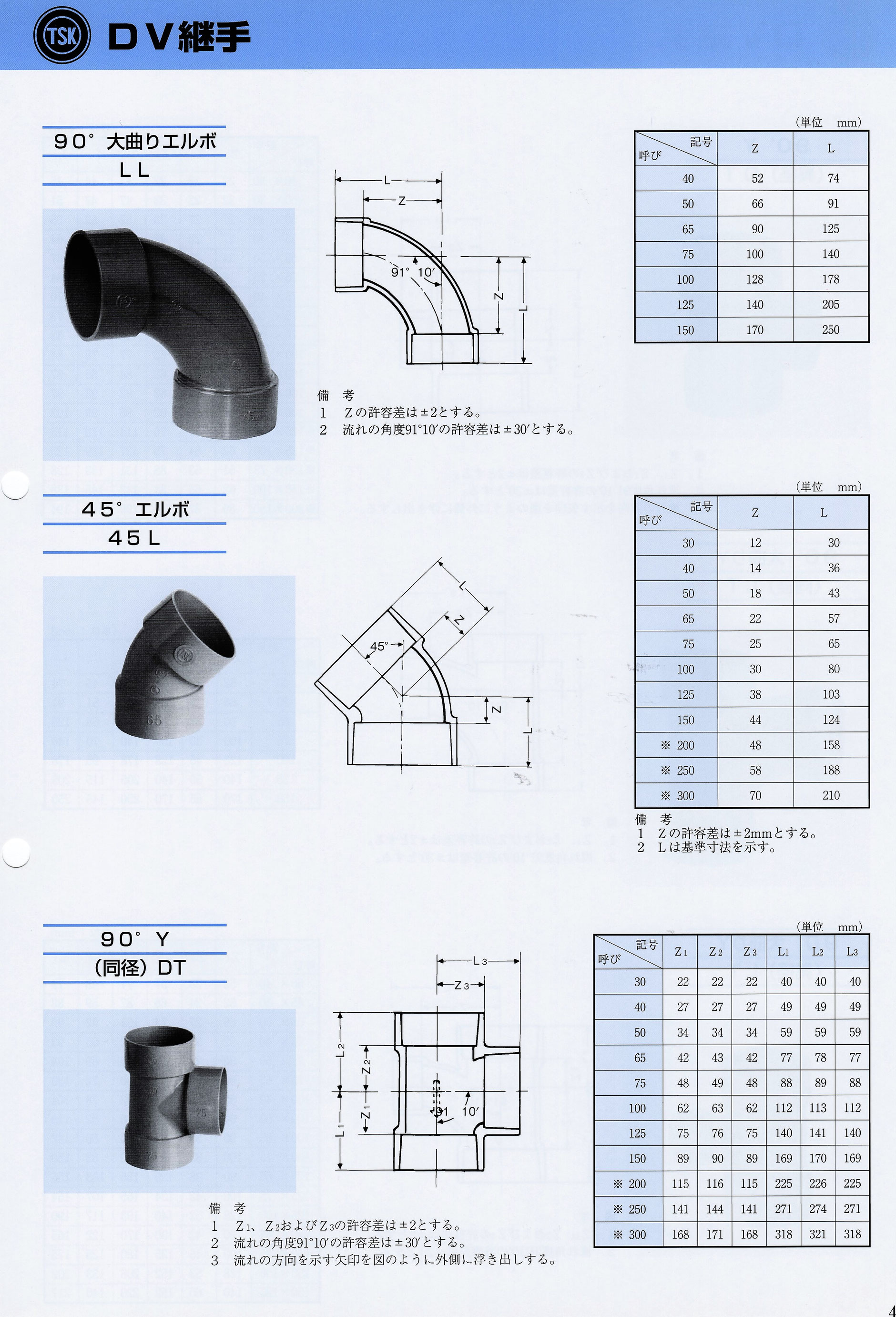 格安塩ビ管VU,VPと継手TS,DV,VU トーヨー産業(株)│暗渠管・暗渠排水全般・法面資材等 格安塩ビ管VU,VPと継手TS,DV,VU トーヨー産業(株)│暗渠管・暗渠排水全般・法面資材等