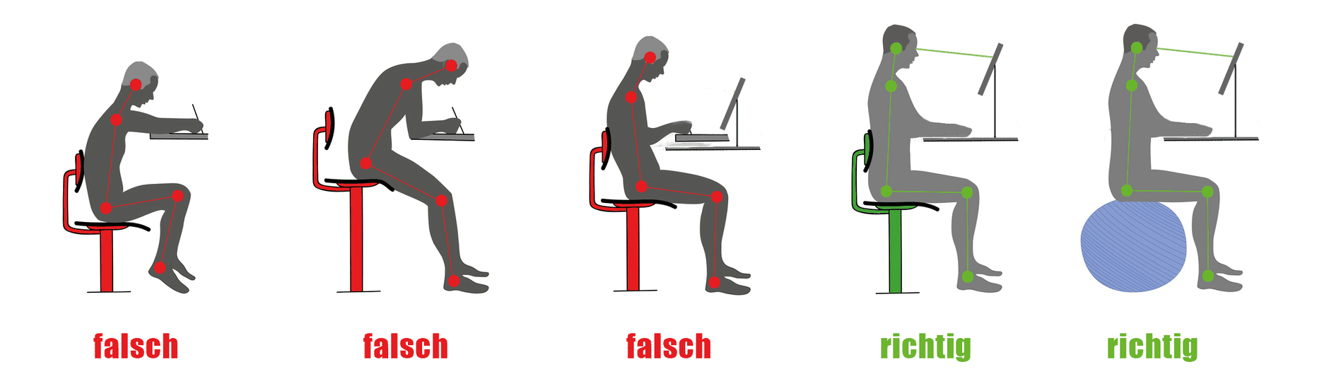 Richtig Sitzen Gesundheit und Bewegung im Büro