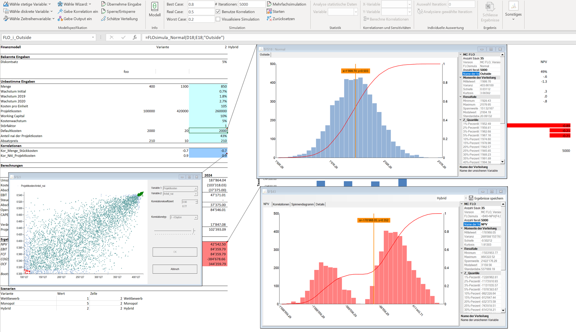 MonteCarlo Simulation MonteCarlo Simulation leicht gemacht