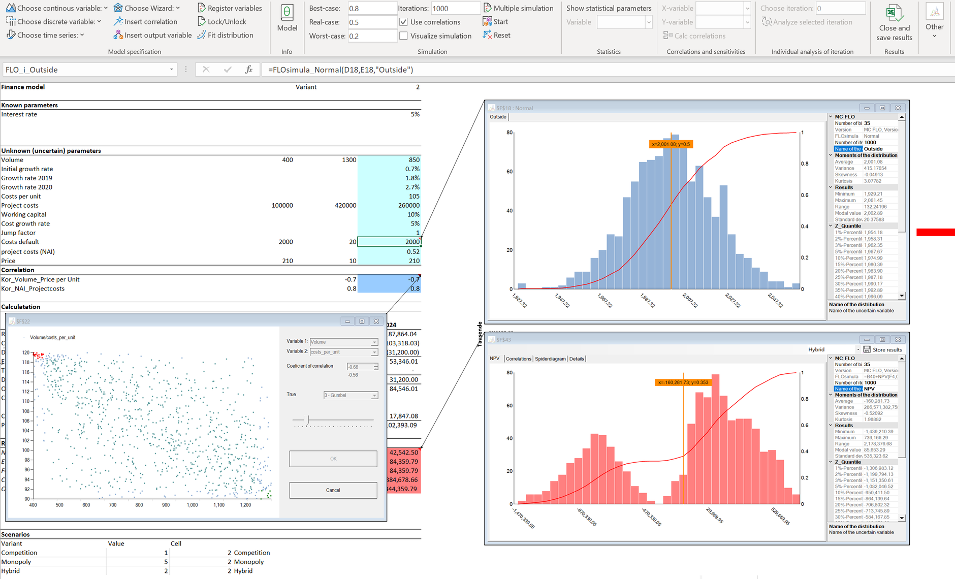 MonteCarlo Simulation MonteCarlo Simulation leicht gemacht