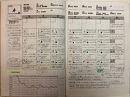 従業員作成の月間スケジュール