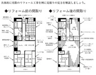 リフォーム前の間取り図とリフォーム後の間取り図