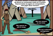 interactieve site 