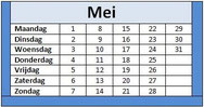 oefeningen verjaardagskalender(OL)