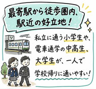 横浜市青葉区美しが丘　たまプラーザ　ピアノ教室　ピアノレッスン　大人　シニア