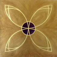Energiebild 9