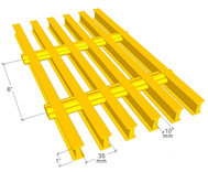 Rejilla de Fibra de Vidrio tipo Irving de Peralte 1" x Espesor 1/4"