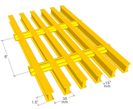 Rejilla de Fibra de Vidrio tipo Irving de Peralte 1.5" x Espesor 1/4"