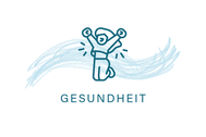 Das Wellbeing-Modell. Echte Balance entsteht, wenn du dich gesund, klar und ausgeglichen fühlst.