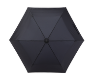 Black 91.7%