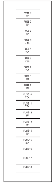 Fuse Block No2