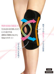 画像:足裏バランス研究所