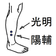 緑内障 ツボ健康療法講座