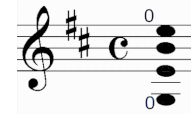 サン　サーンス　ヴァイオリン　協奏曲　第３番　重音　音程　取り方　ルール　バイオリン　レッスン　教室