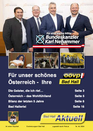 Herbst 2024 - Nationalratswahl
