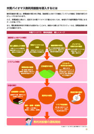 木質バイオマス熱利用施設を導入するには