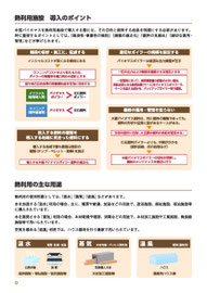熱利用施設導入のポイント