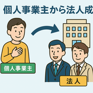 法人成り　税理士　大宮