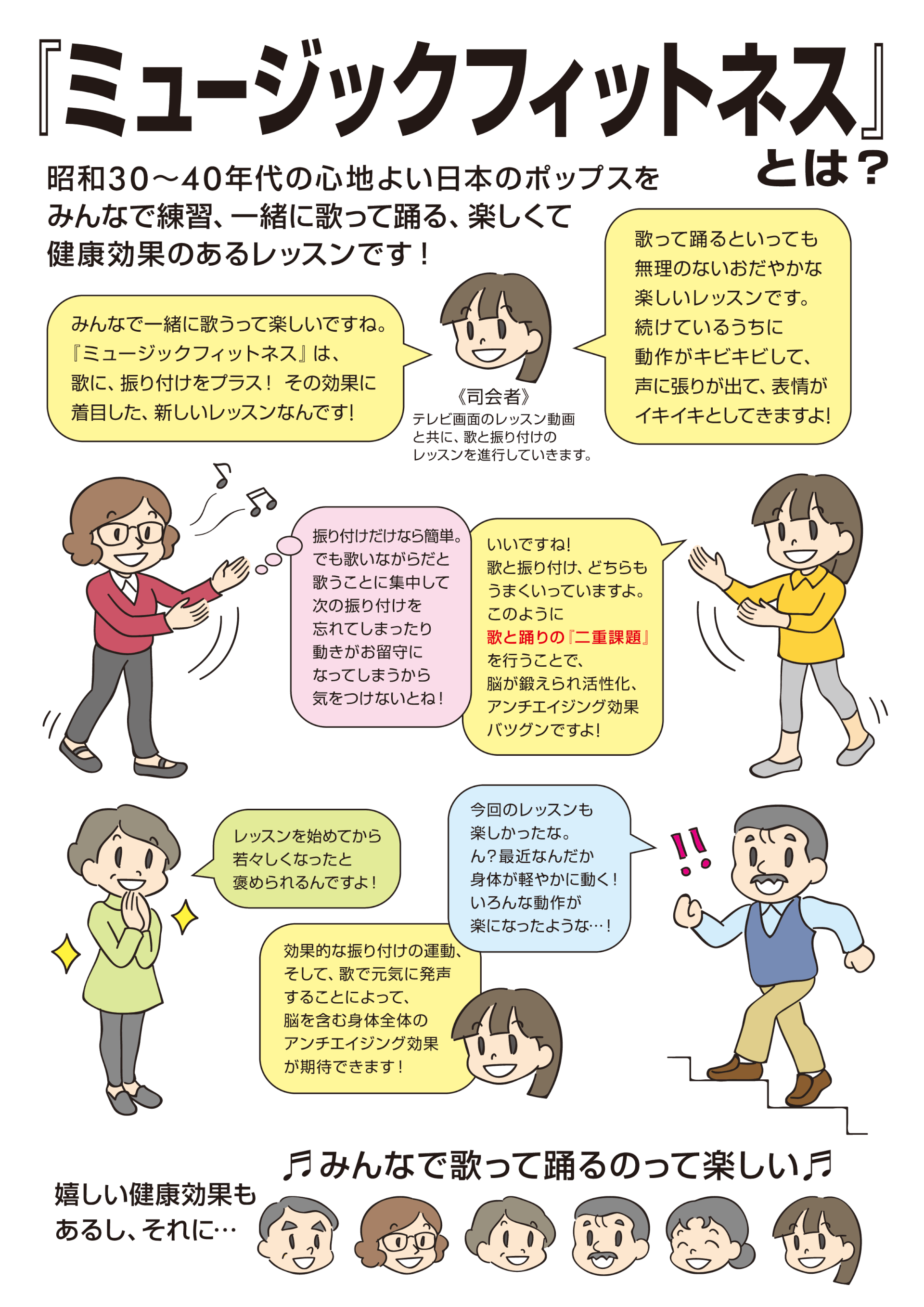 プログラム Tokimeki Pops ページ