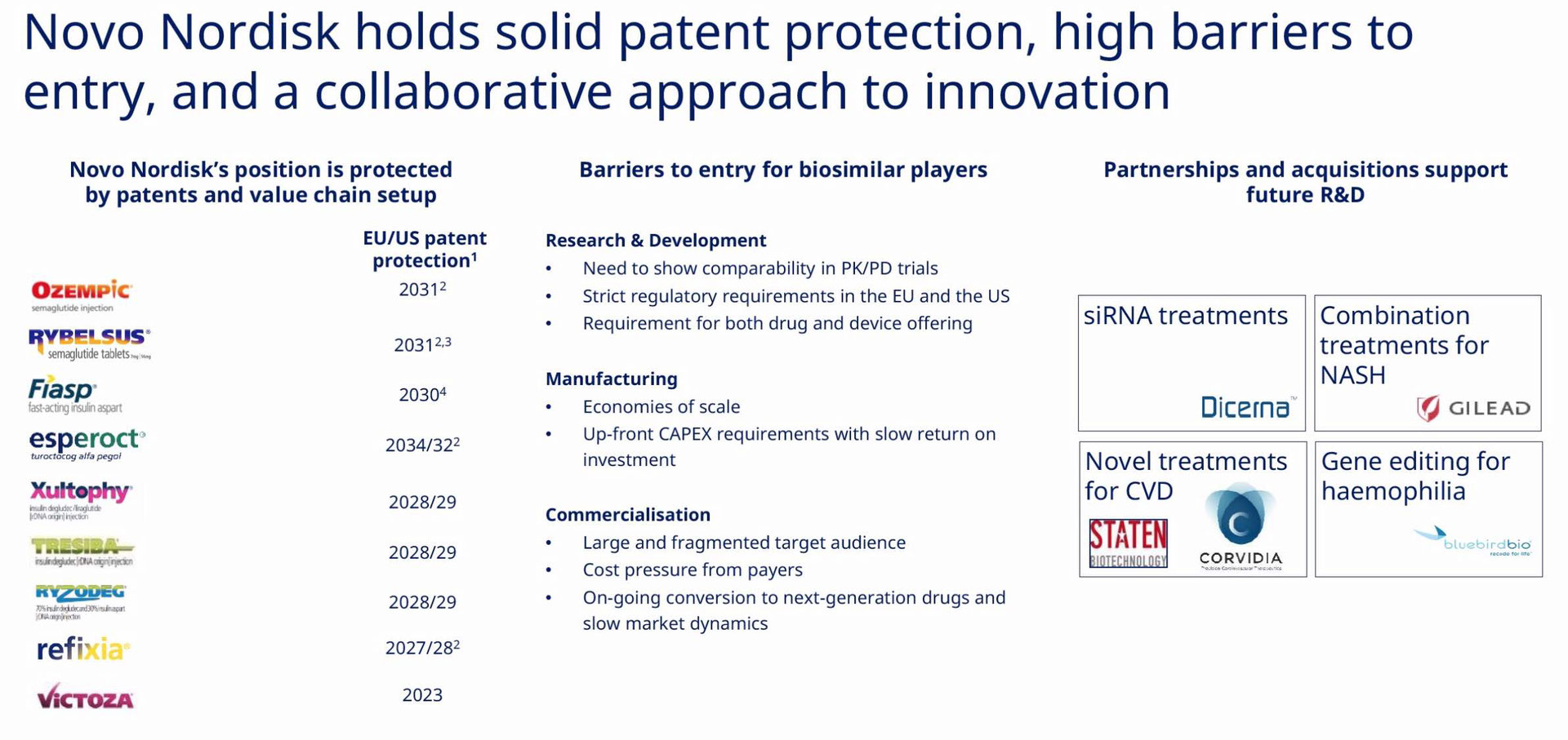 Novo Nordisk Stock Value Know the true value of a stock