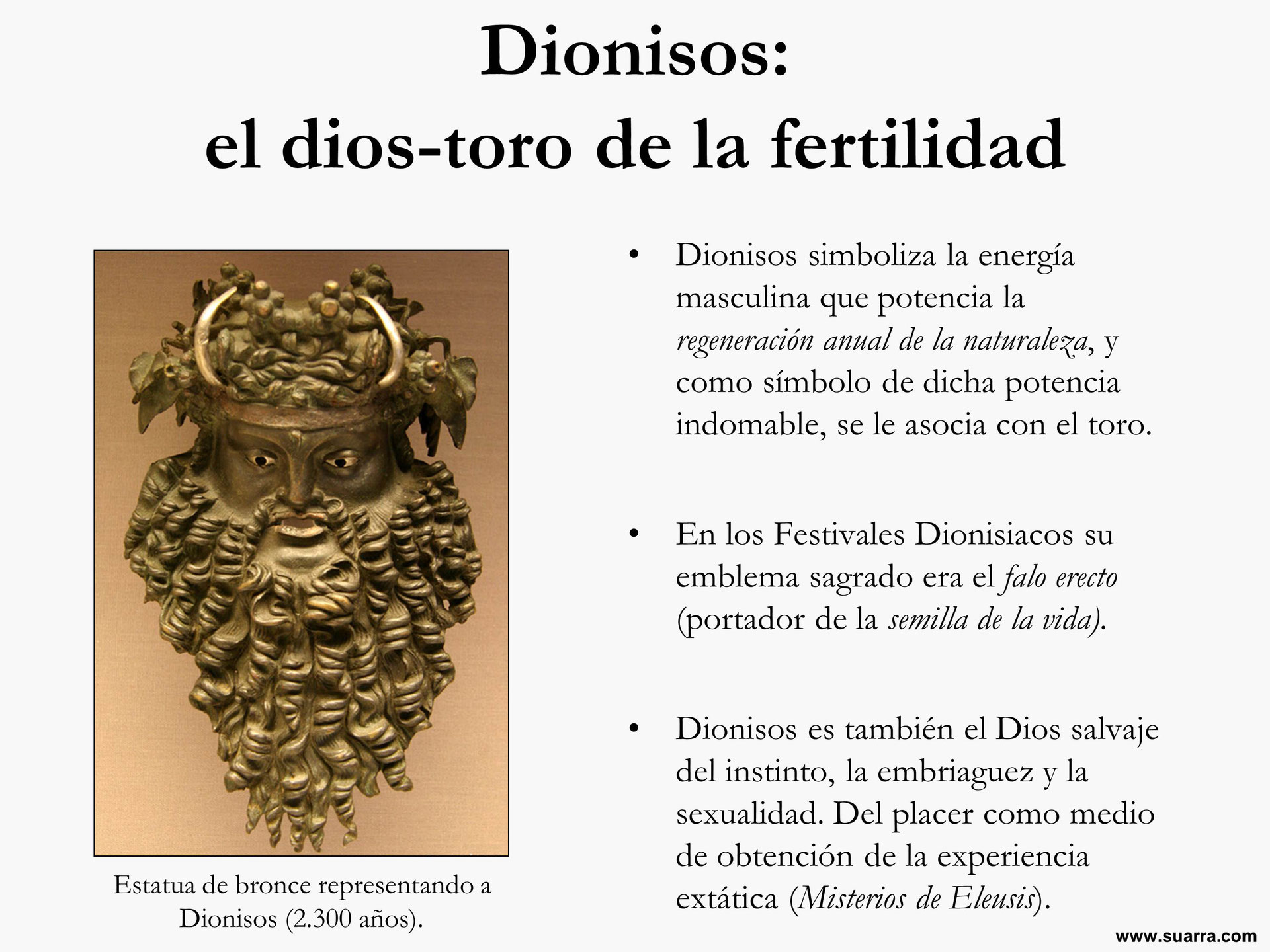 simbolos de dionisio