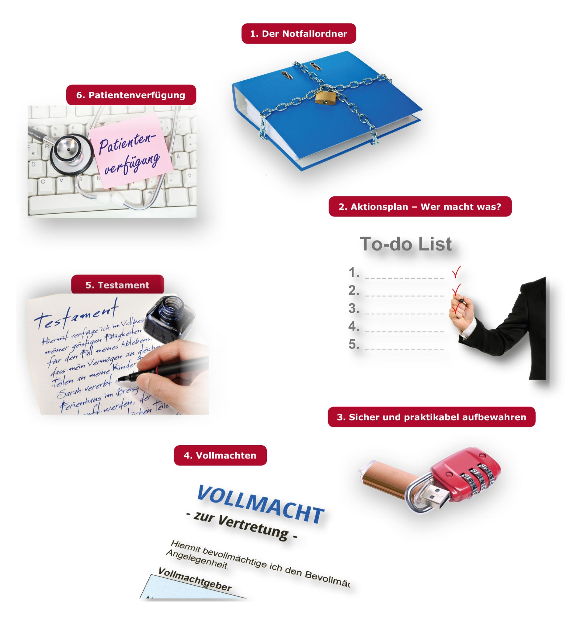 Nur ein ganzheitliches System kann funktionieren!