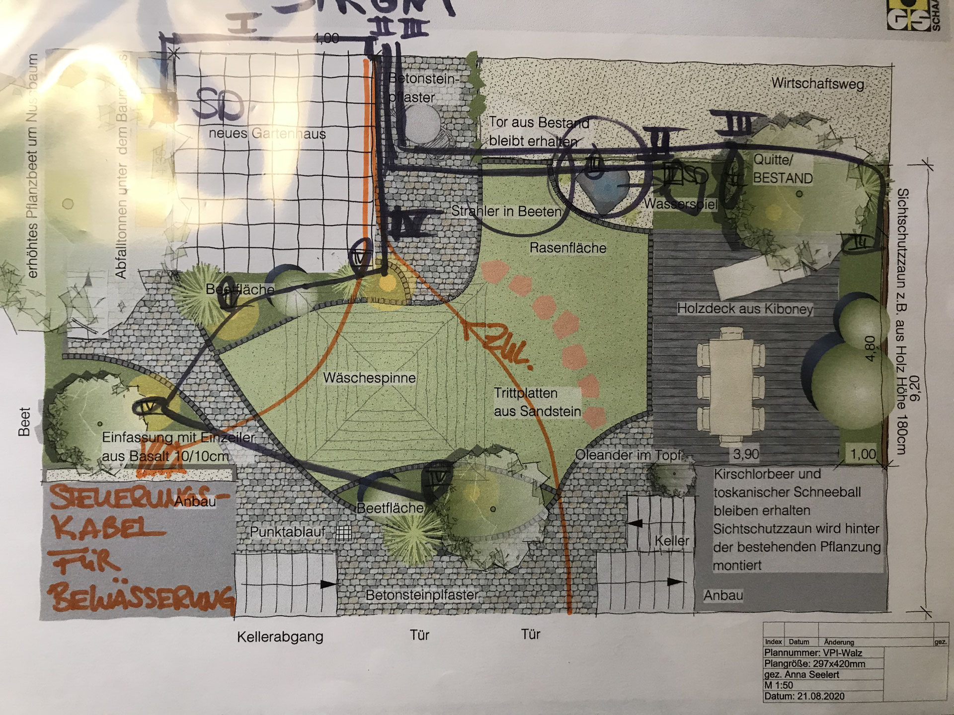 Mein Hintergrund Freiraumplanung Anna Seelert