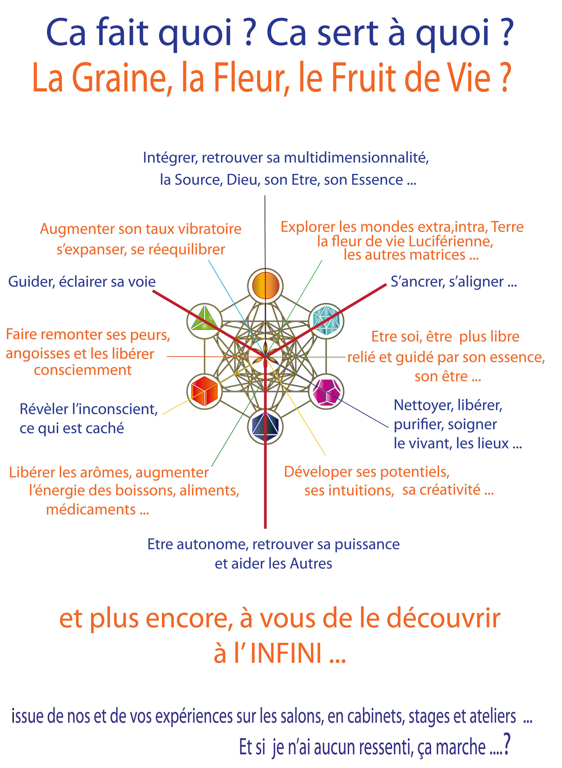 Géométrie Sacrée Lighthouse Objets Déco Fleur De Vie