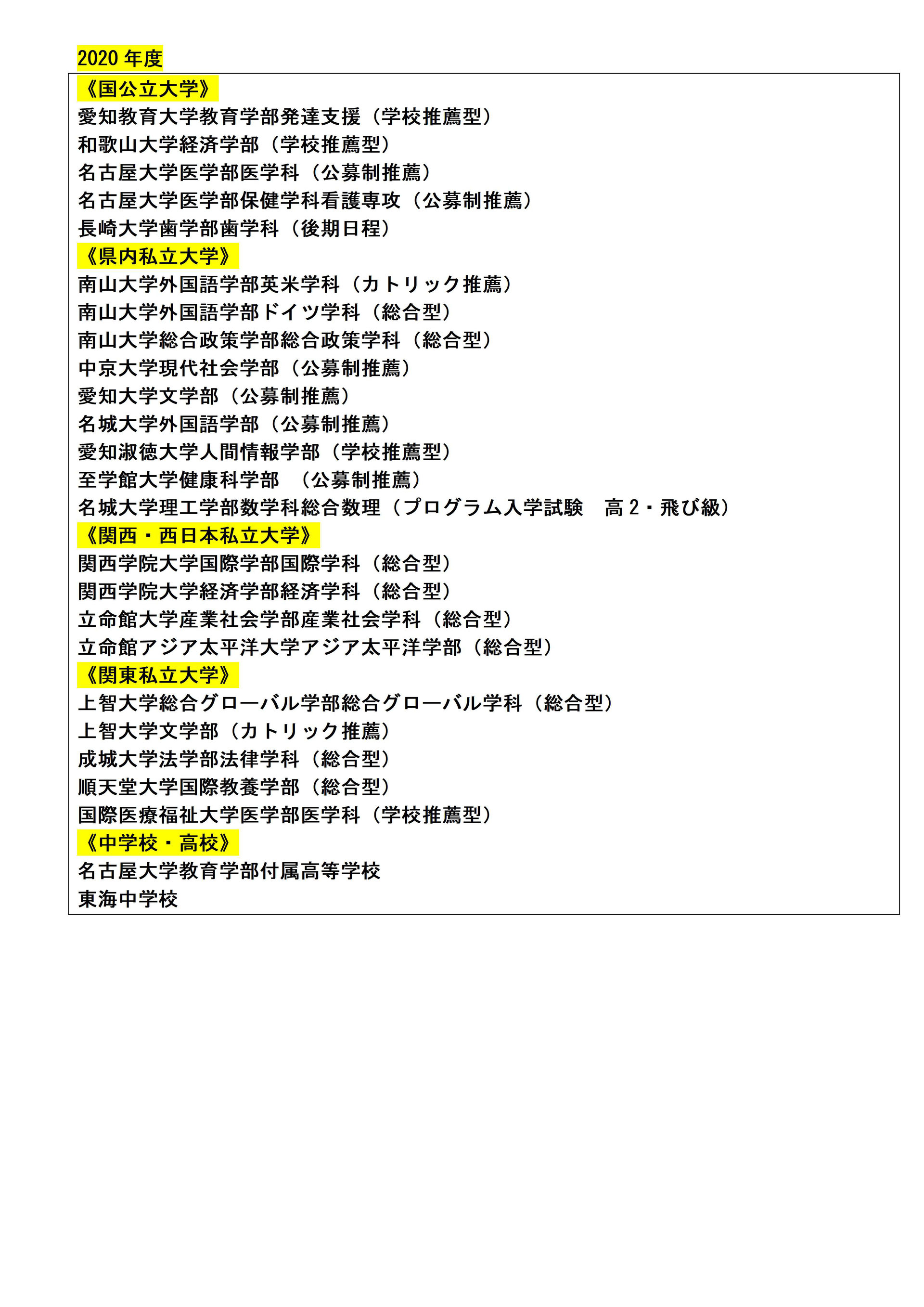 新品 育てれ 南山大学2023外国語学部〈英米学科〉・法学部・総合