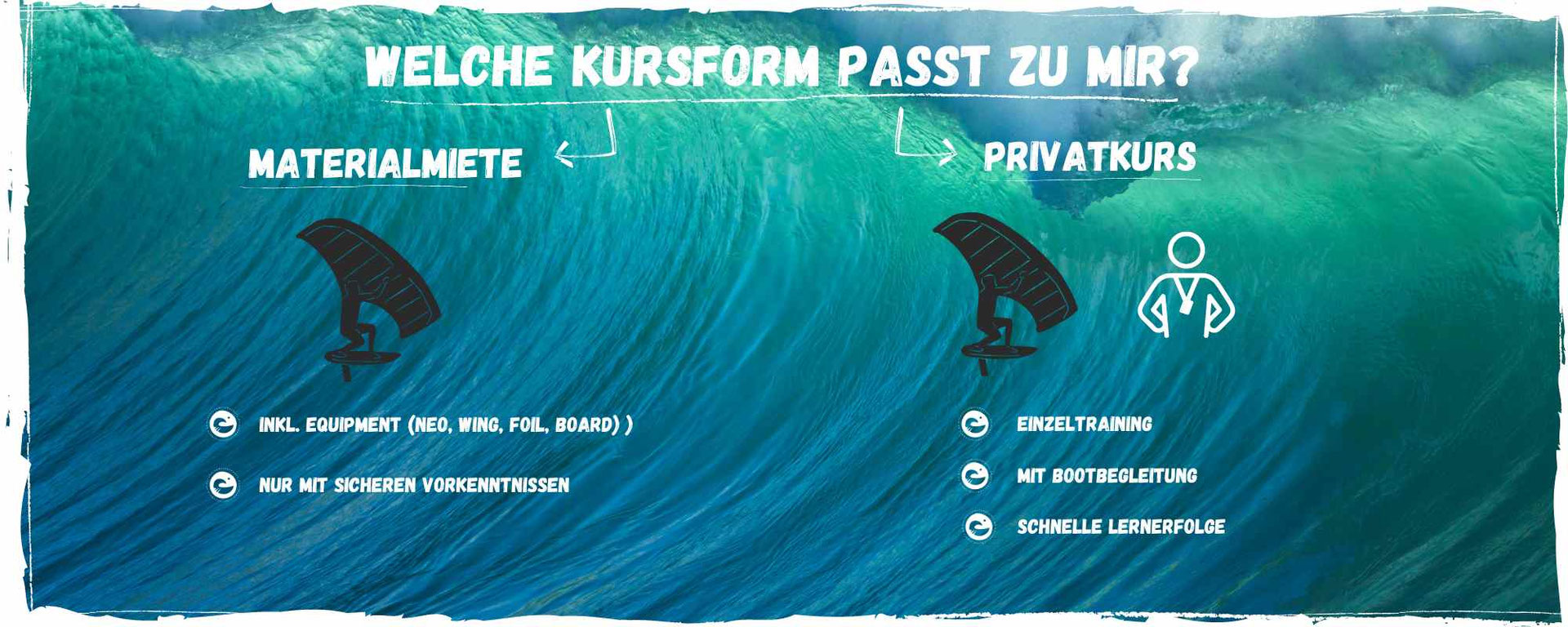 WINGFOILEN LERNEN - VDWS Kite- & Surfschule Ostsee