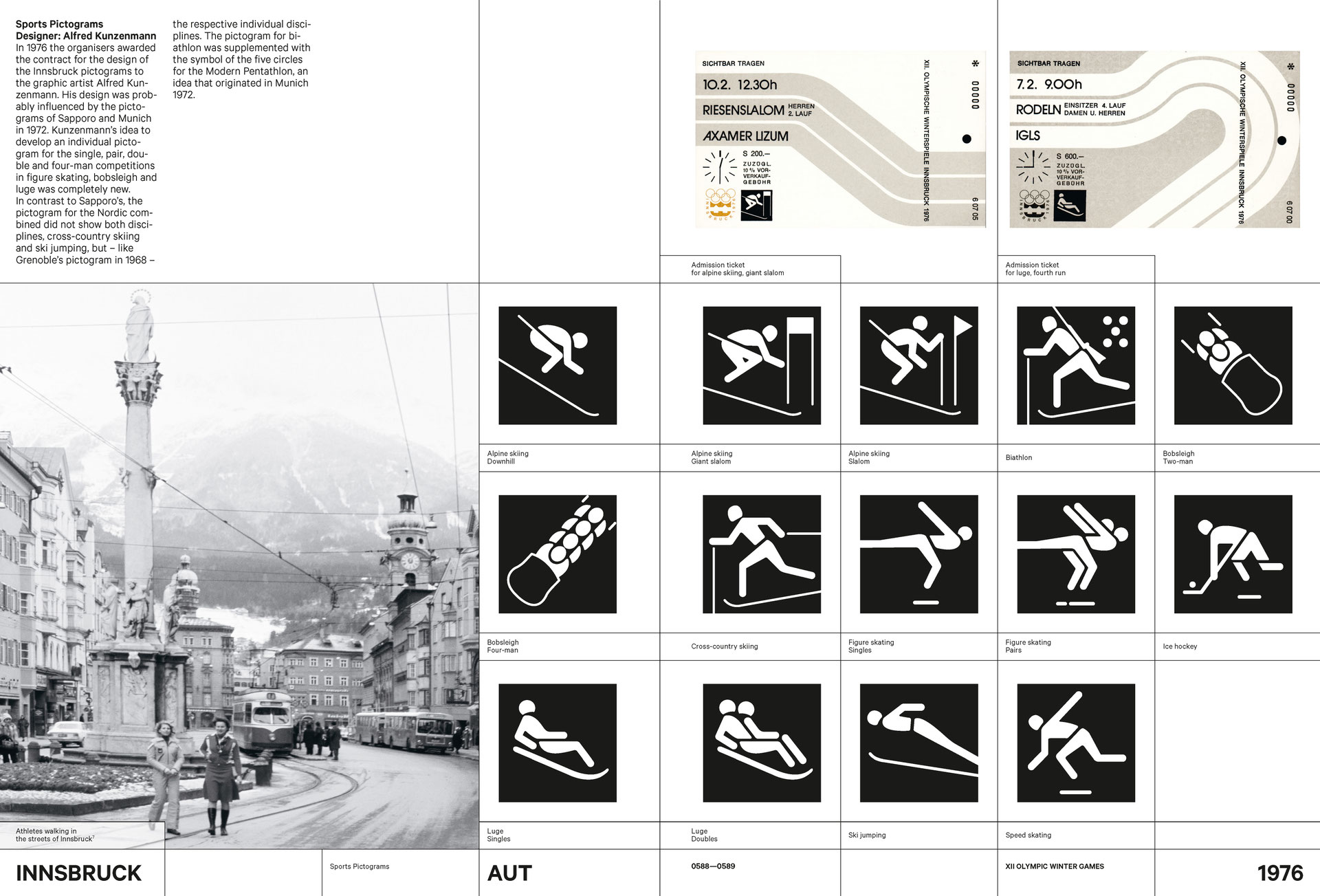Innsbruck 1976: Sports Pictograms - theolympicdesign – Olympic