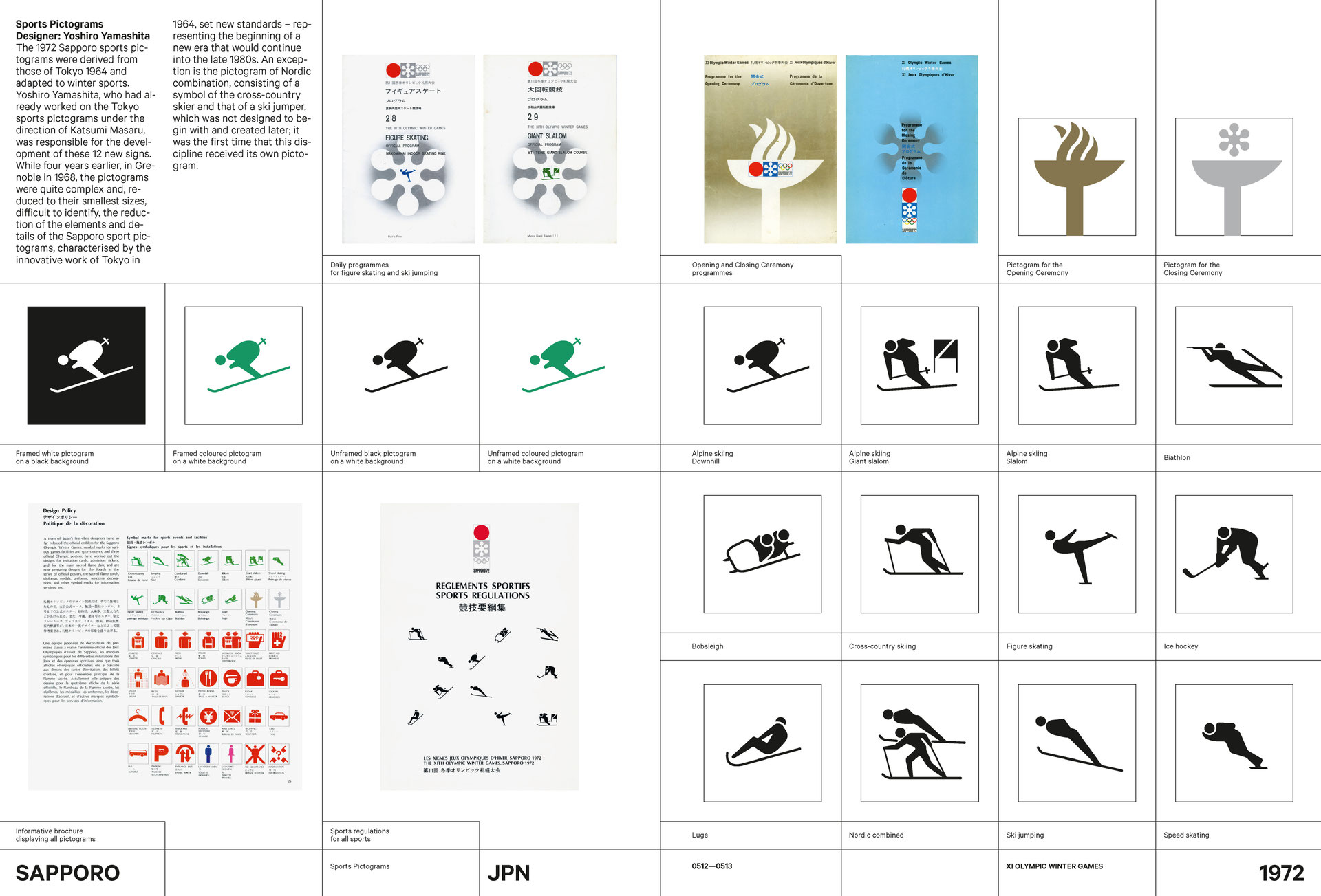 コレクション OLYMPIC PARALYMPIC 1972 Summer Paralympics medal table - Wikipedia