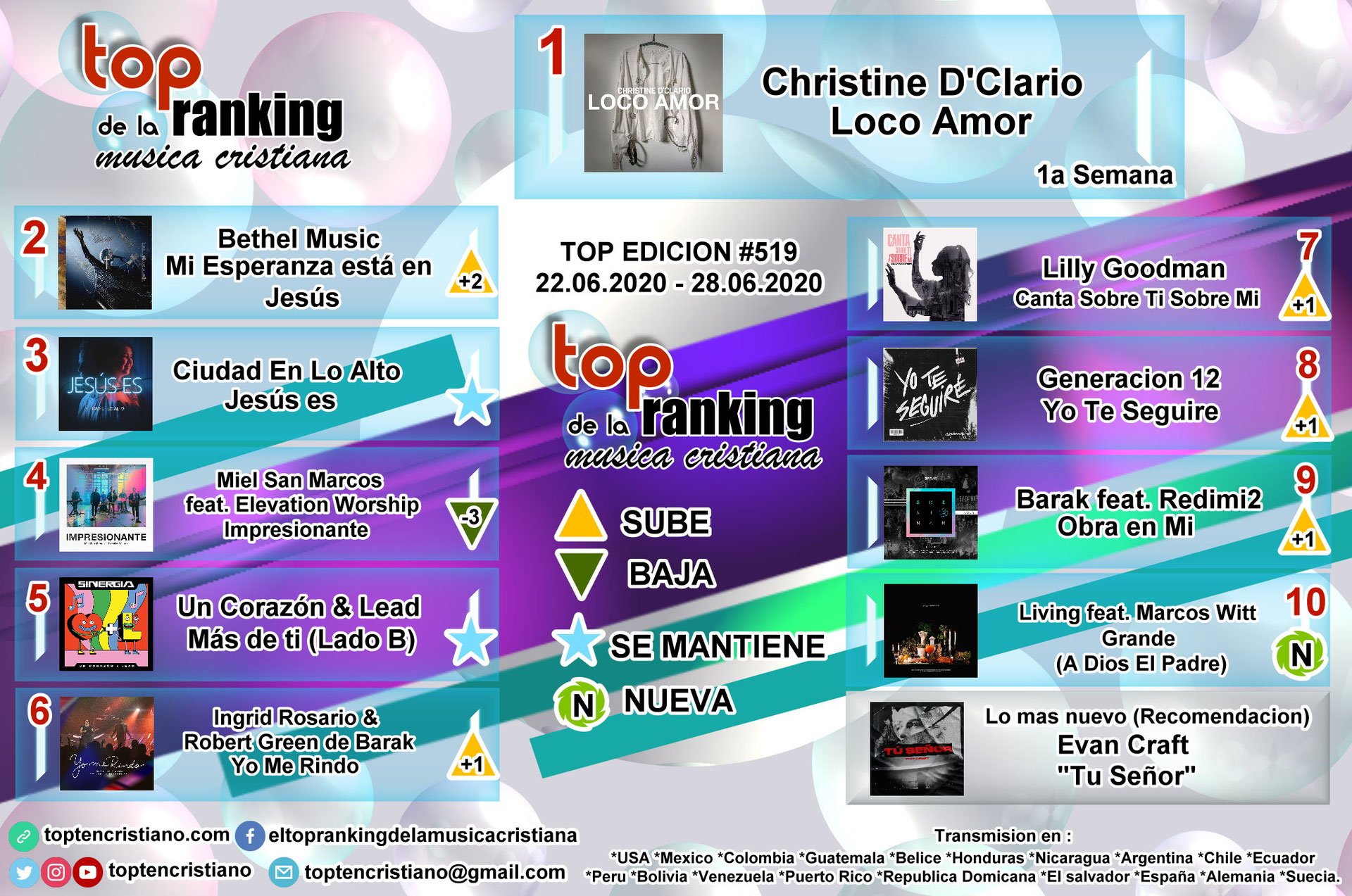 Ven Esp Ef Bf Bdritu Santo De Harold Y Elena Onda Exclusiva Habiendo aprendido el español durante viajes por méxico y españa, craft incluyó una. ficam home current