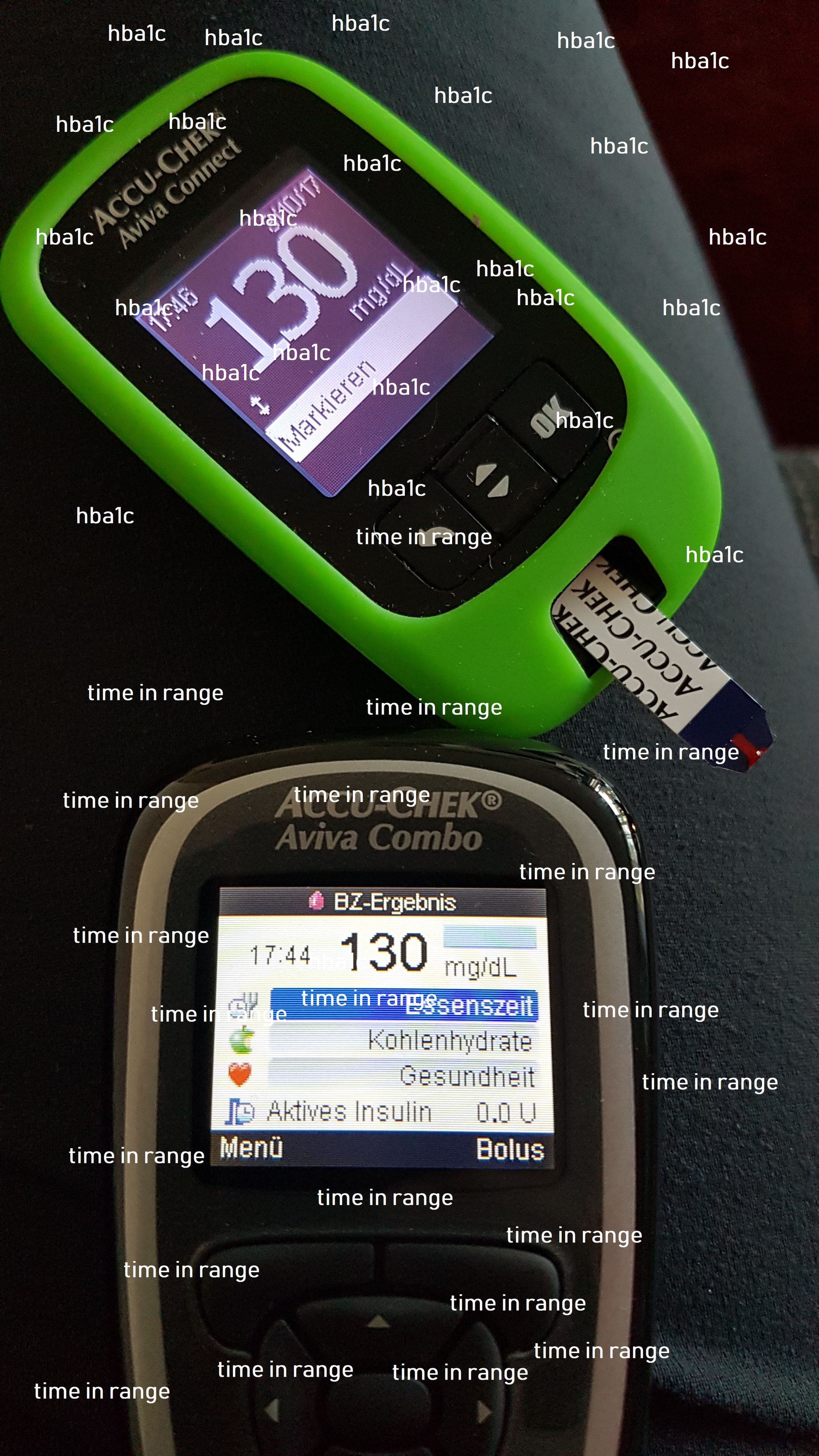 Hba1c Oder Time In Range Was Ist Das Ziel Diasteffies Webseite 