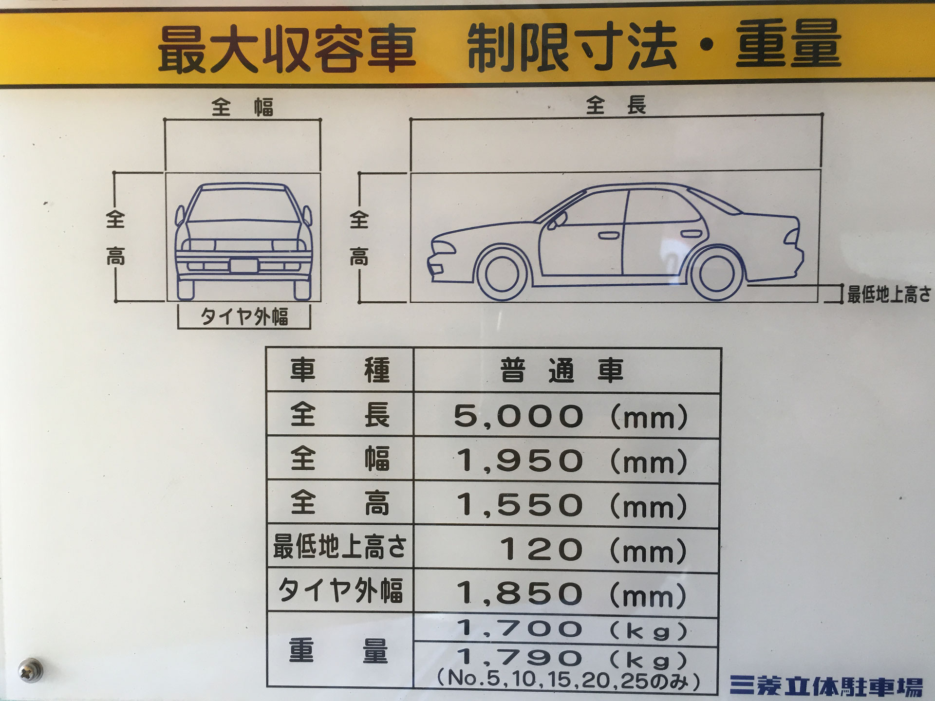 駐車可能な車両のサイズです 神戸元町駐車場 中華街近くの駐車場です