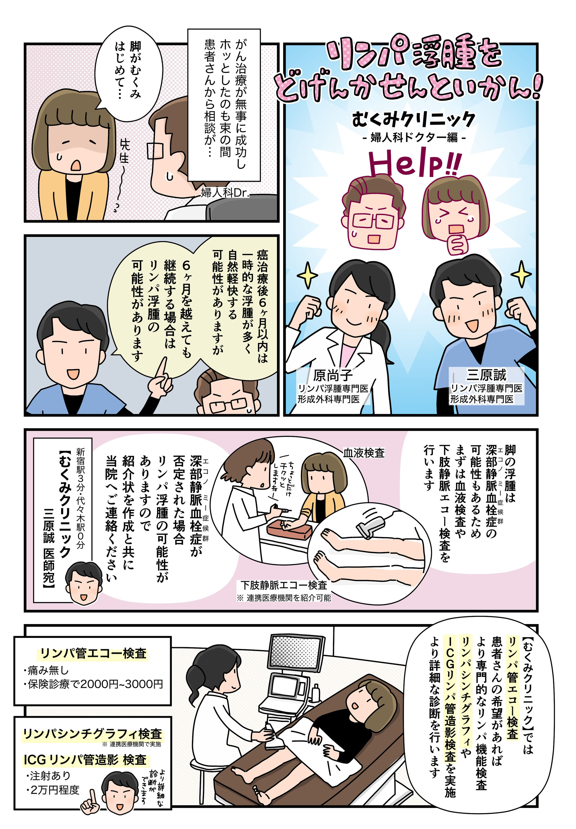 マンガで解るリンパ浮腫の最新治療 - リンパ浮腫治療の専門医療機関