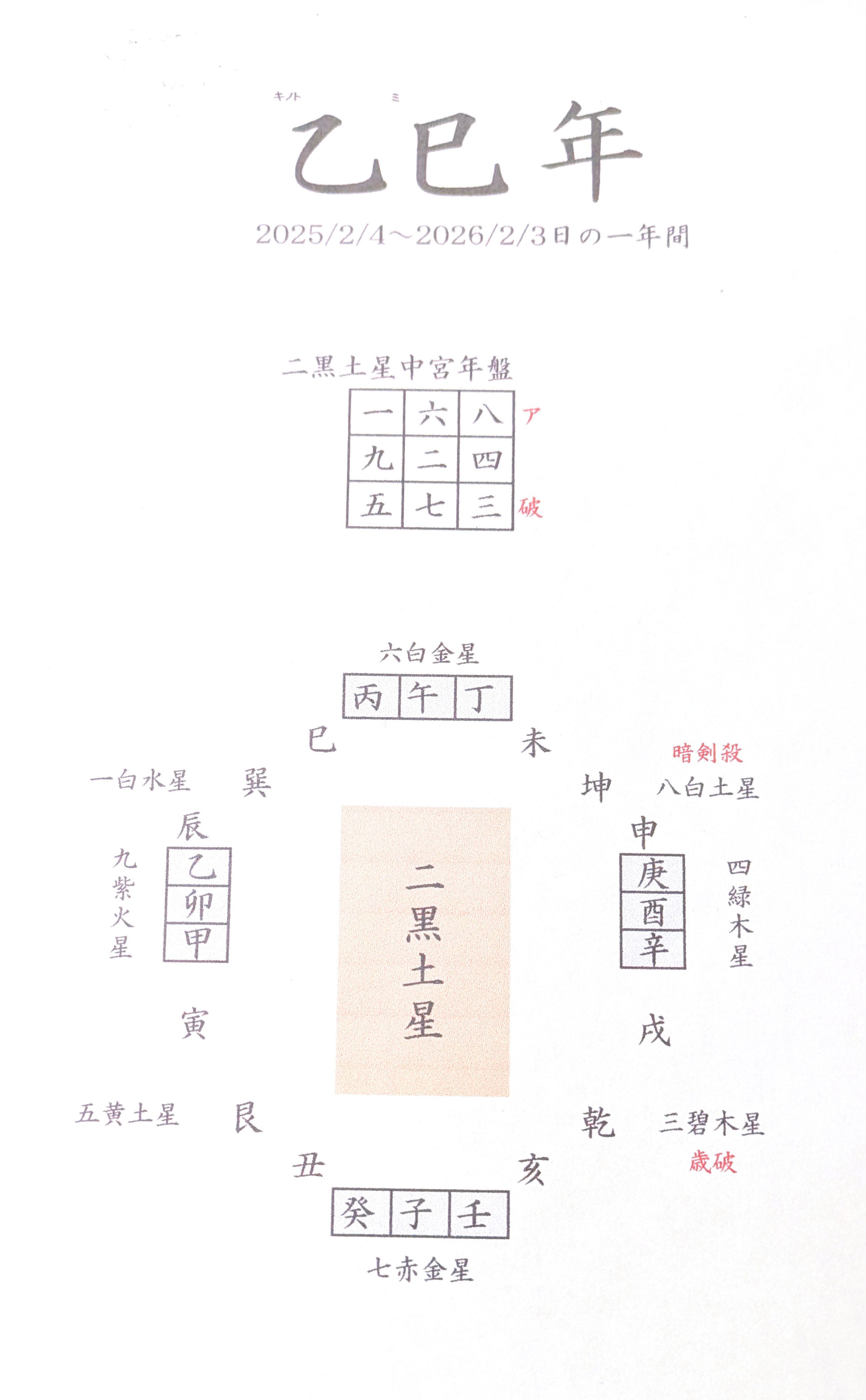 虎門流四柱推命学 香月彩希 - 広島市の占い,赤ちゃんの姓名判断