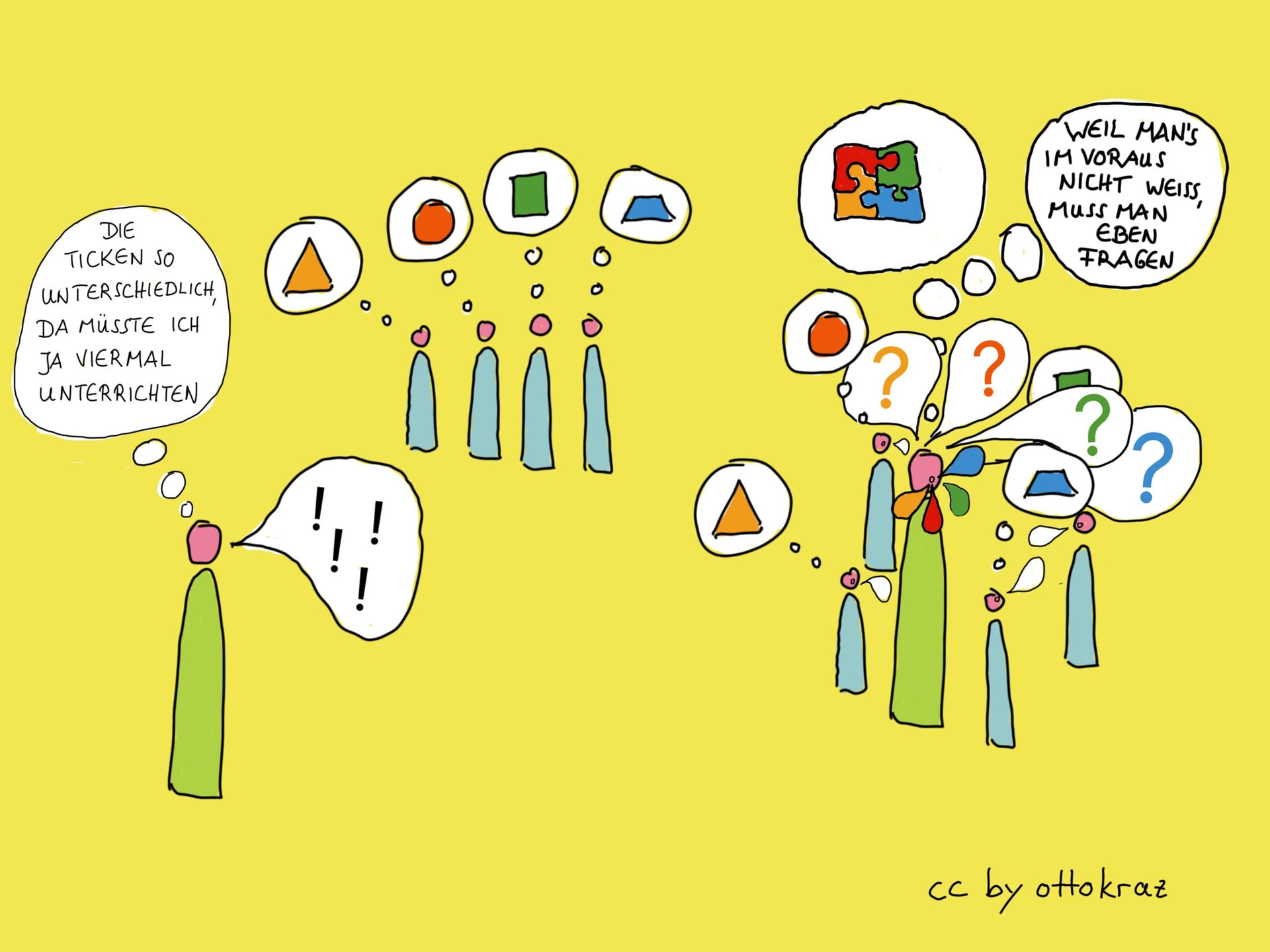 Entwicklungsorientierte Bildung 4 AufeigeneFaust Webseite!